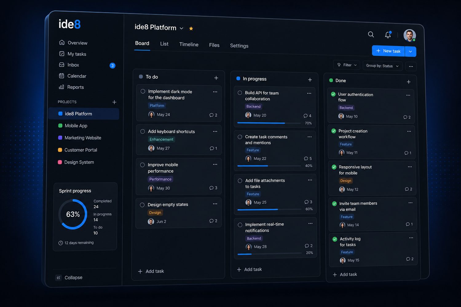 ide8 dark-mode kanban board with task cards, project sidebar and progress ring